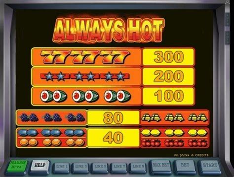 Игровой автомат Always Hot (Всегда Горячий) играть бесплатно онлайн